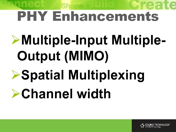 PHY Enhancements ØMultiple-Input Multiple. Output (MIMO) ØSpatial Multiplexing ØChannel width 