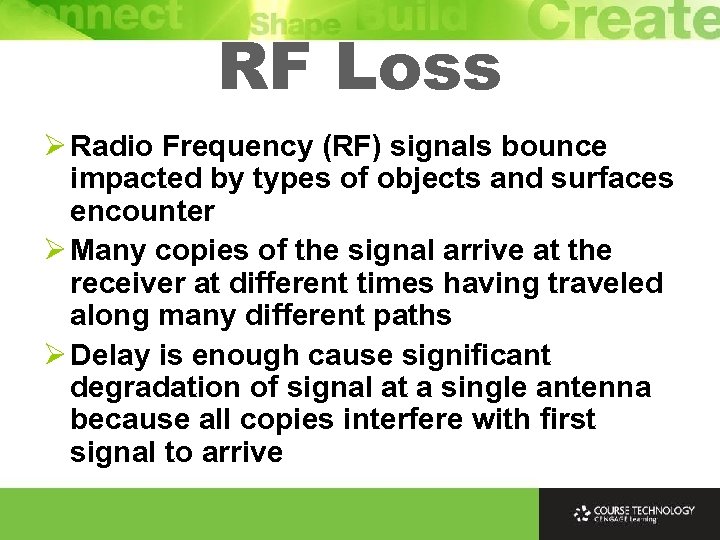 RF Loss Ø Radio Frequency (RF) signals bounce impacted by types of objects and