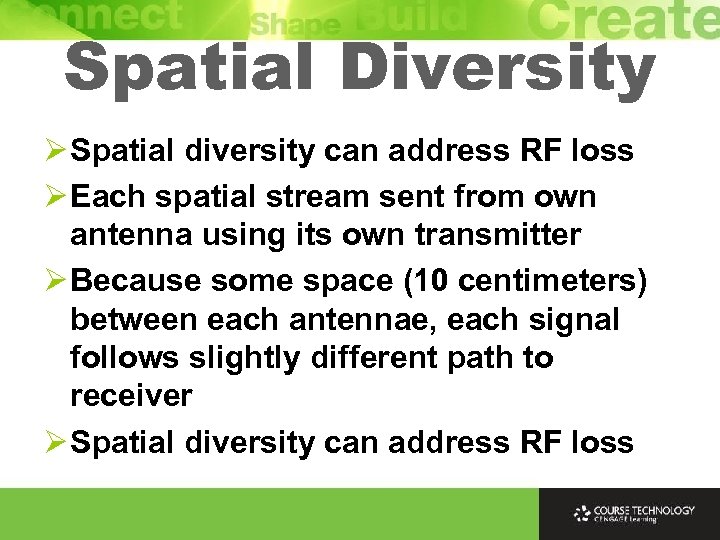 Spatial Diversity Ø Spatial diversity can address RF loss Ø Each spatial stream sent