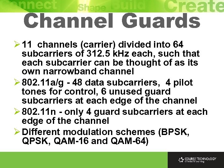 Channel Guards Ø 11 channels (carrier) divided into 64 subcarriers of 312. 5 k.