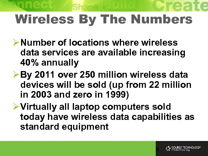 Wireless By The Numbers Ø Number of locations where wireless data services are available