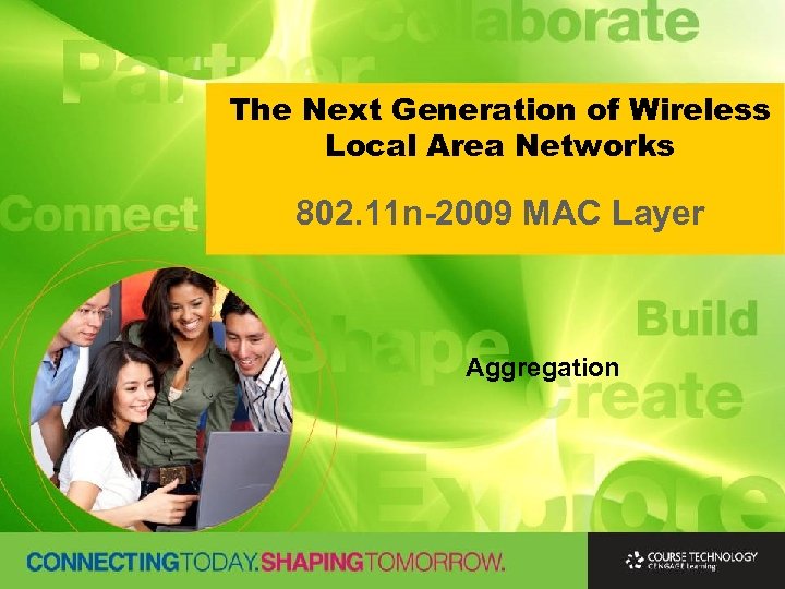 The Next Generation of Wireless Local Area Networks 802. 11 n-2009 MAC Layer Aggregation