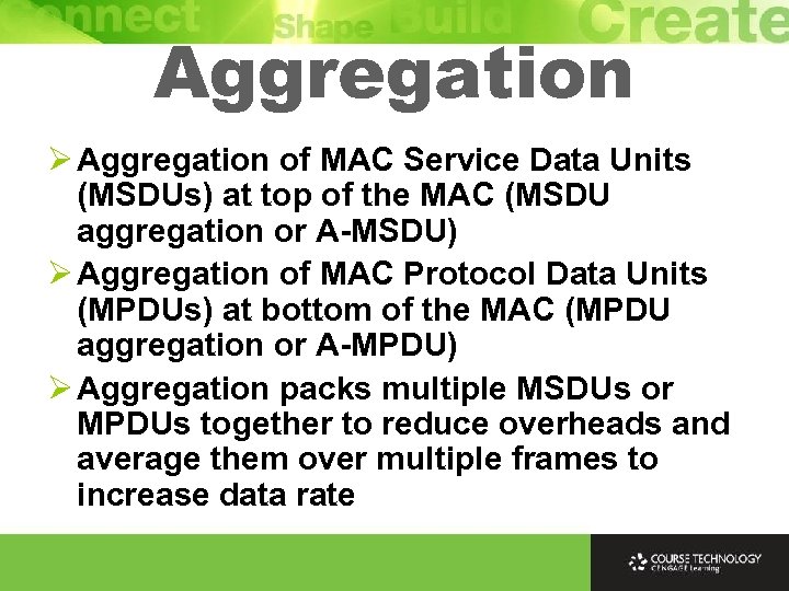 Aggregation Ø Aggregation of MAC Service Data Units (MSDUs) at top of the MAC