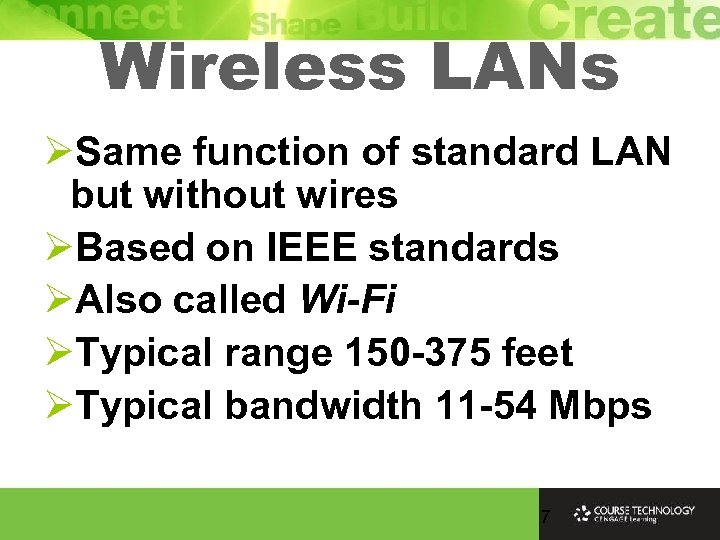 Wireless LANs ØSame function of standard LAN but without wires ØBased on IEEE standards