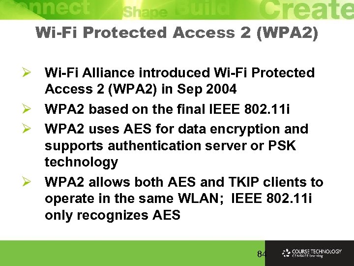 Wi-Fi Protected Access 2 (WPA 2) Ø Wi-Fi Alliance introduced Wi-Fi Protected Access 2