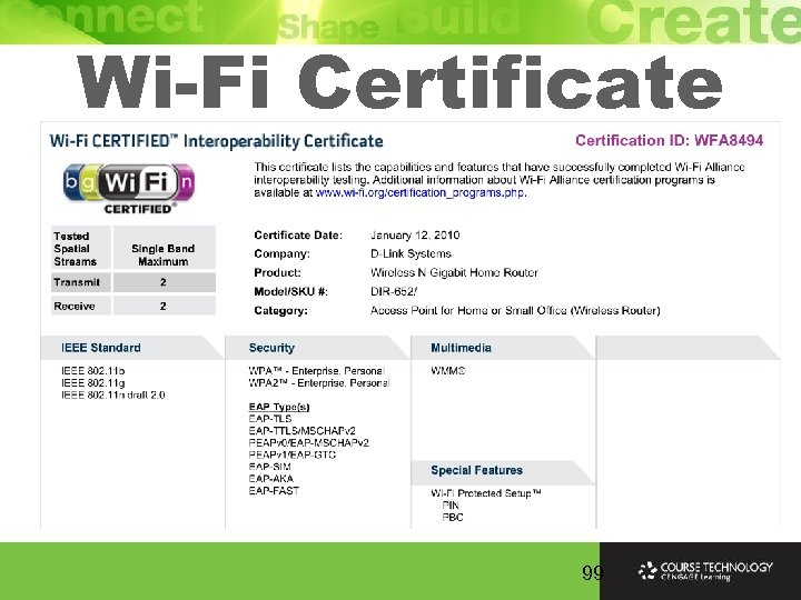 Wi-Fi Certificate 99 