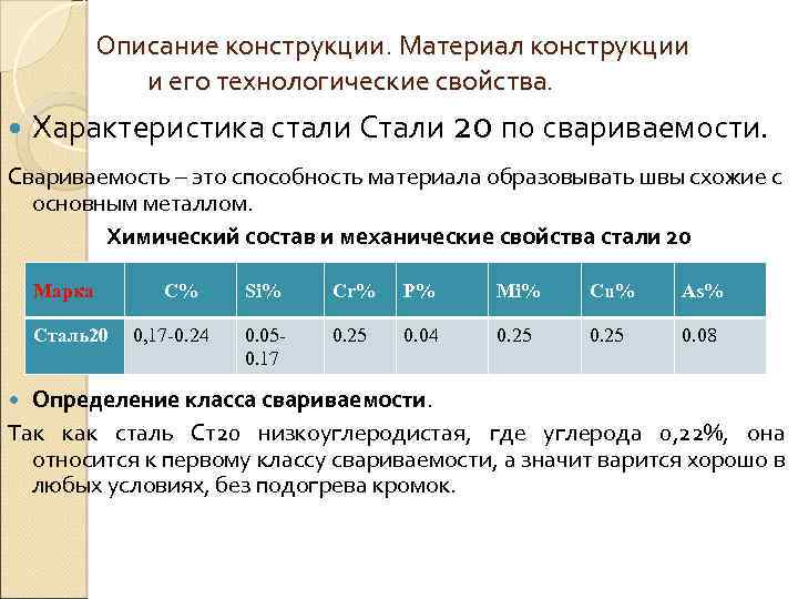 Низко углеродистая сталь