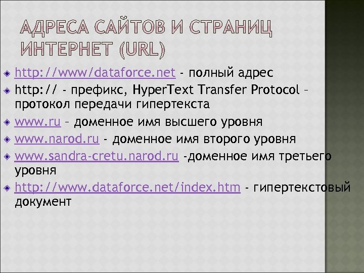 http: //www/dataforce. net - полный адрес http: // - префикс, Hyper. Text Transfer Protocol