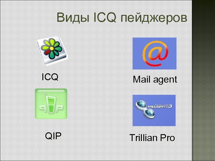 Виды ICQ пейджеров ICQ QIP Mail agent Trillian Pro 
