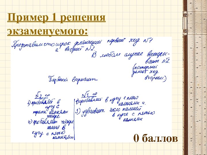 Пример 1 решения экзаменуемого: 0 баллов 