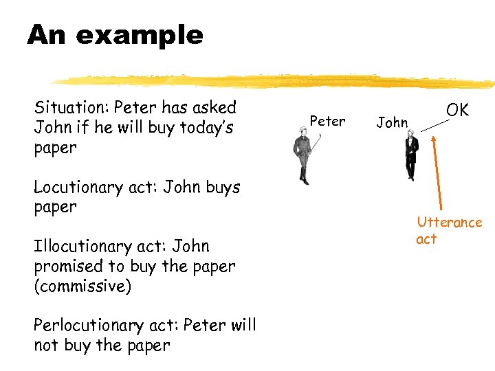 An example Situation: Peter has asked John if he will buy today’s paper Locutionary