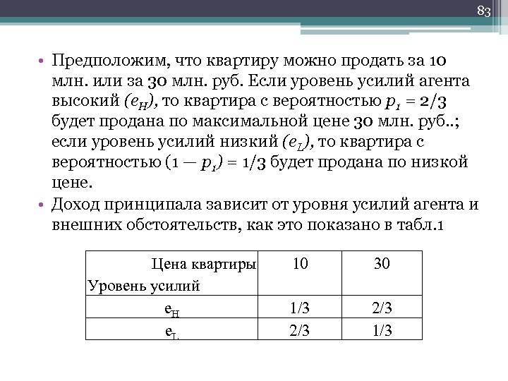 83 • Предположим, что квартиру можно продать за 10 млн. или за 30 млн.