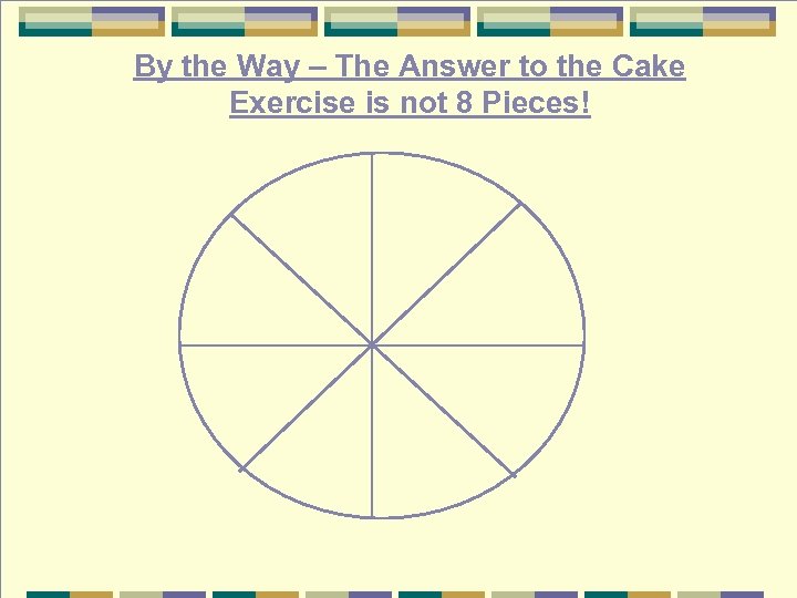 By the Way – The Answer to the Cake Exercise is not 8 Pieces!