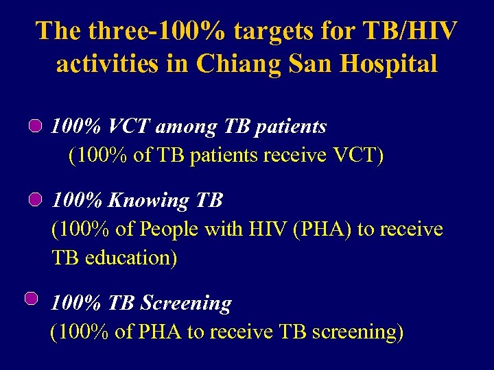 The three-100% targets for TB/HIV activities in Chiang San Hospital 100% VCT among TB