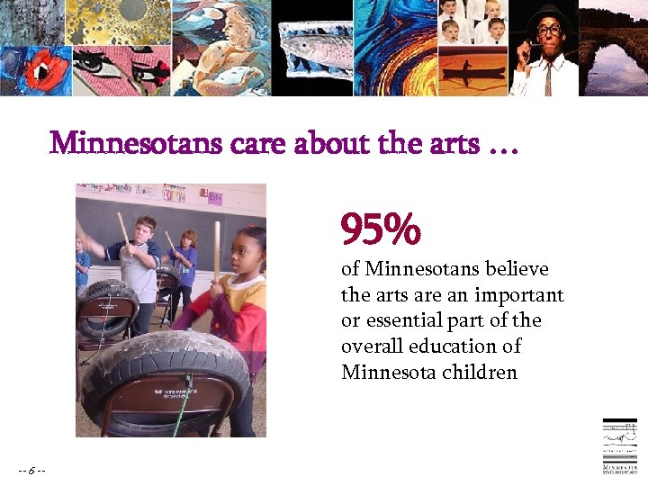 Minnesotans care about the arts … 95% of Minnesotans believe the arts are an