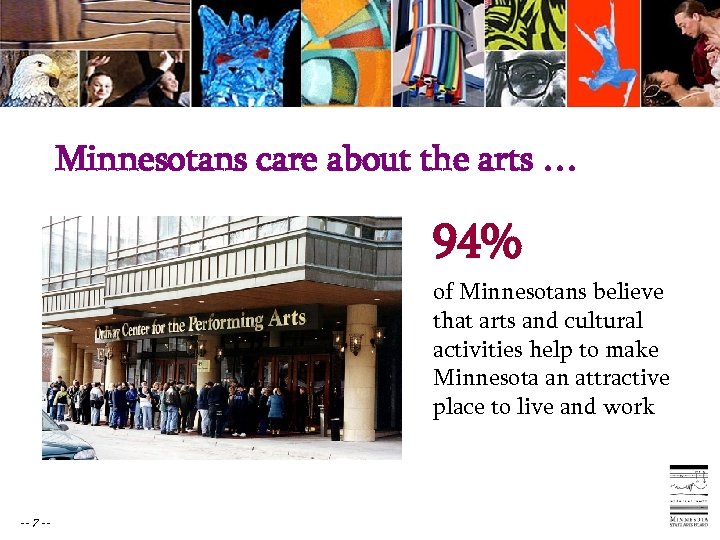 Minnesotans care about the arts … 94% of Minnesotans believe that arts and cultural