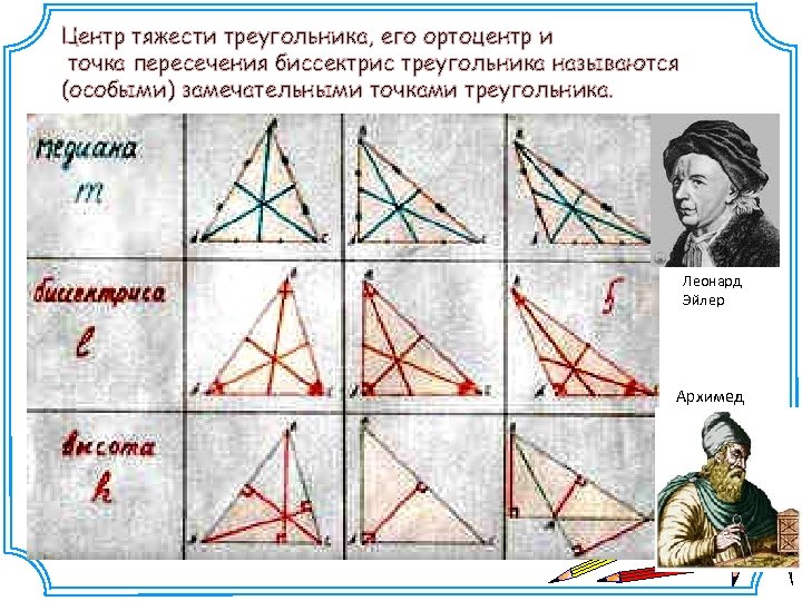 Центр тяжести треугольника это