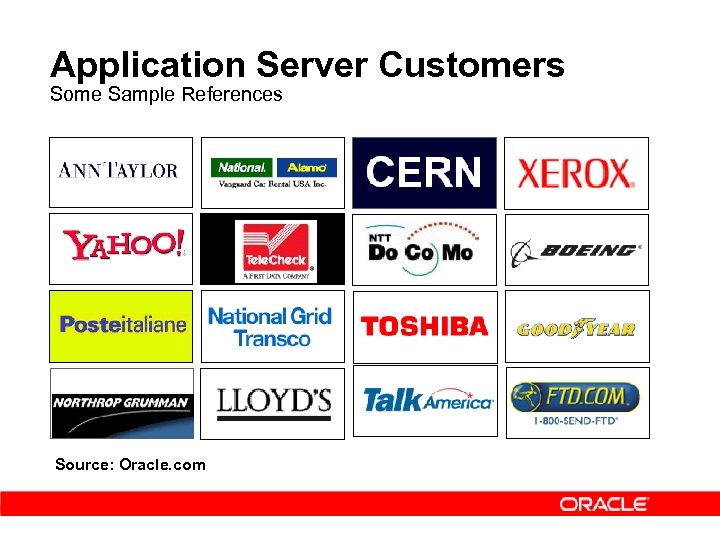 Application Server Customers Some Sample References Source: Oracle. com 