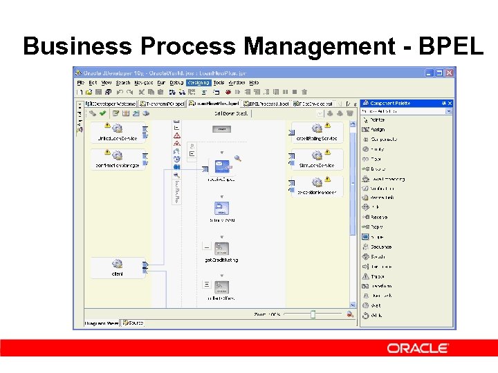 Business Process Management - BPEL 