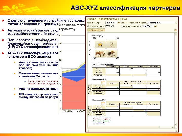 ABC-XYZ классификация партнеров С целью упрощения настройки классификации пользователем используется графический метод определения границ