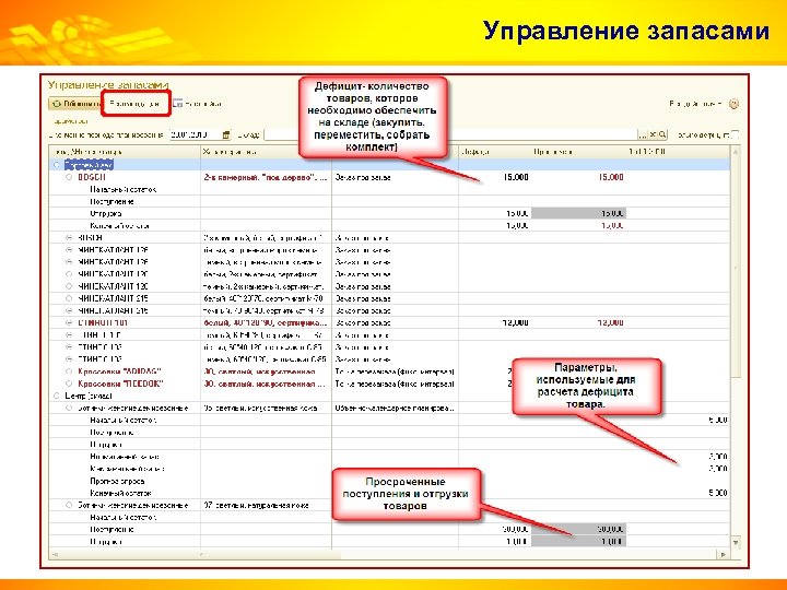 Управление запасами 