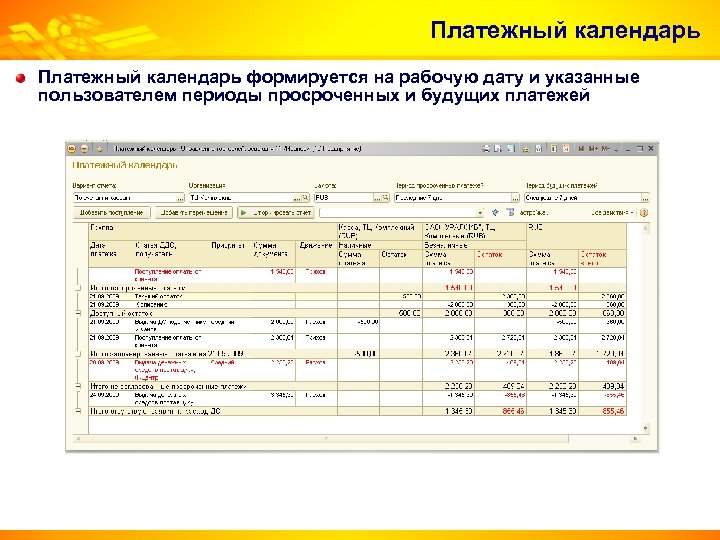 Кассовый план платежный календарь