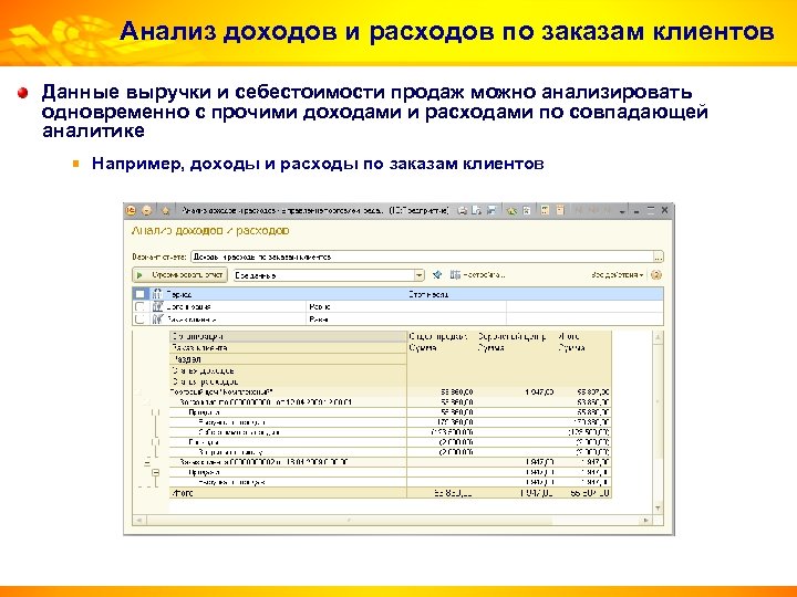 Анализ доходов и расходов по заказам клиентов Данные выручки и себестоимости продаж можно анализировать