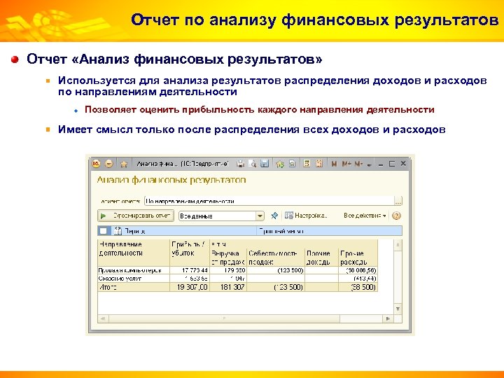 Отчет по анализу финансовых результатов Отчет «Анализ финансовых результатов» Используется для анализа результатов распределения