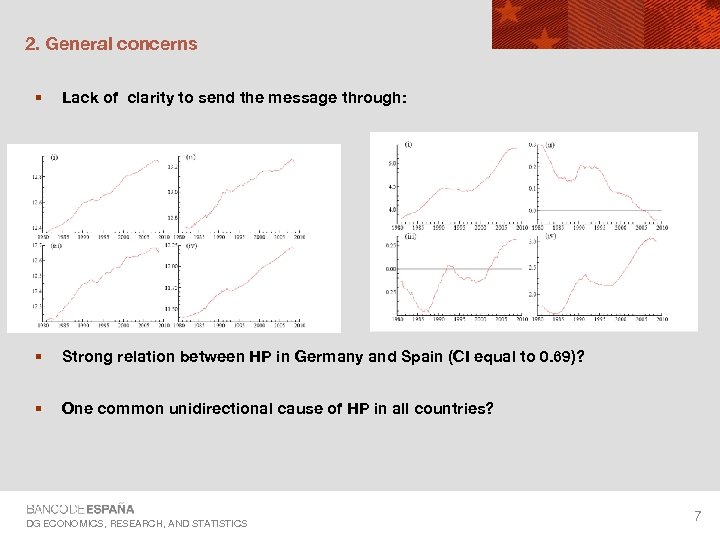 2. General concerns § Lack of clarity to send the message through: § Strong