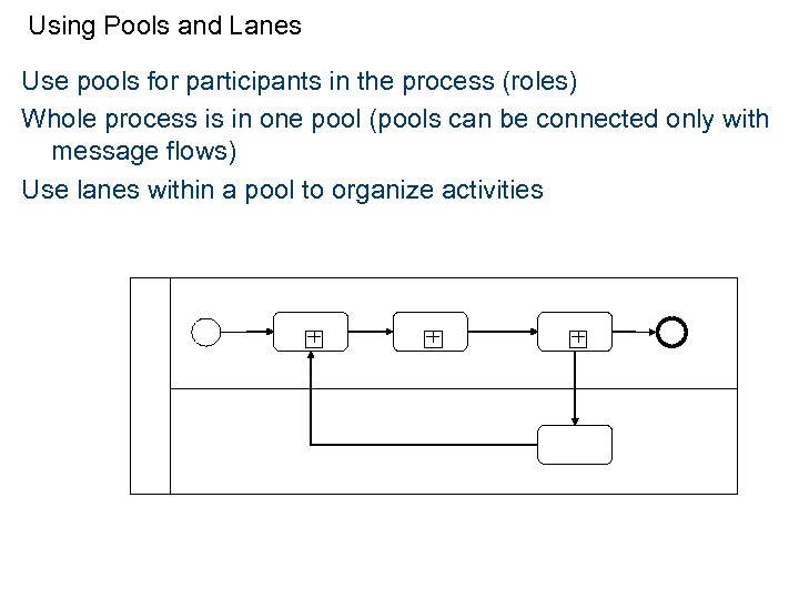 Using Pools and Lanes Use pools for participants in the process (roles) Whole process