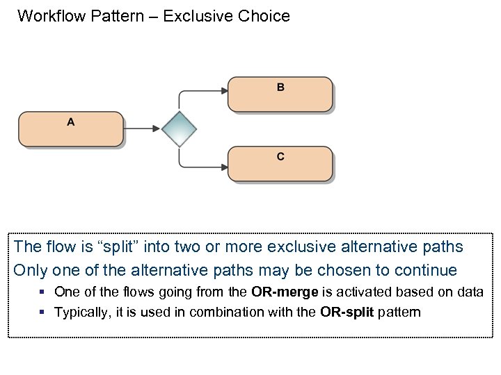 Workflow Pattern – Exclusive Choice The flow is “split” into two or more exclusive