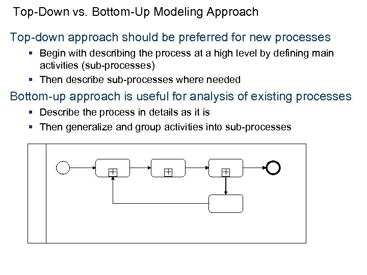 Top-Down vs. Bottom-Up Modeling Approach Top-down approach should be preferred for new processes §