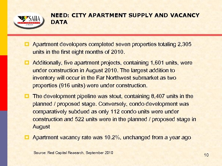 NEED: CITY APARTMENT SUPPLY AND VACANCY DATA p Apartment developers completed seven properties totaling