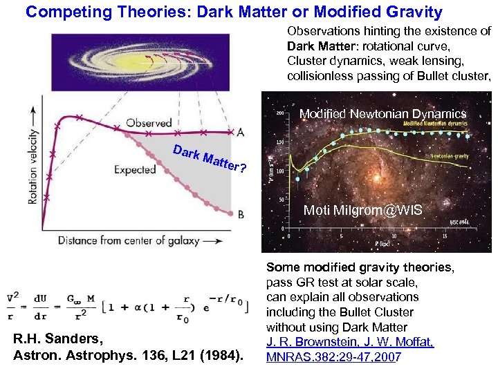 Competing Theories: Dark Matter or Modified Gravity Observations hinting the existence of Dark Matter: