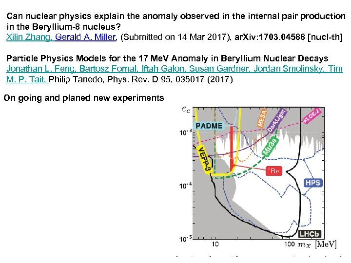 Can nuclear physics explain the anomaly observed in the internal pair production in the