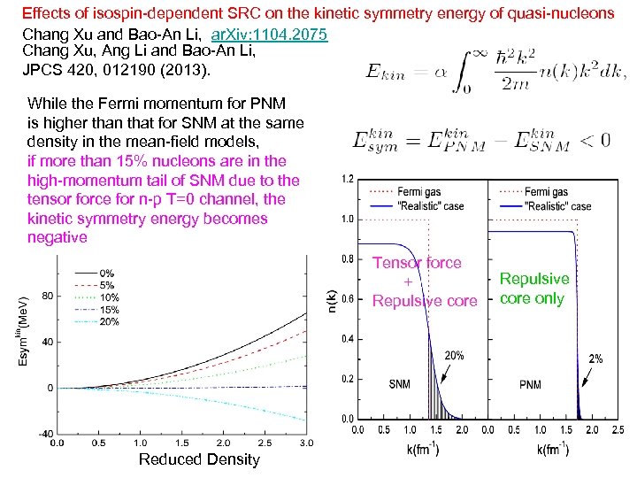 Effects of isospin-dependent SRC on the kinetic symmetry energy of quasi-nucleons Chang Xu and