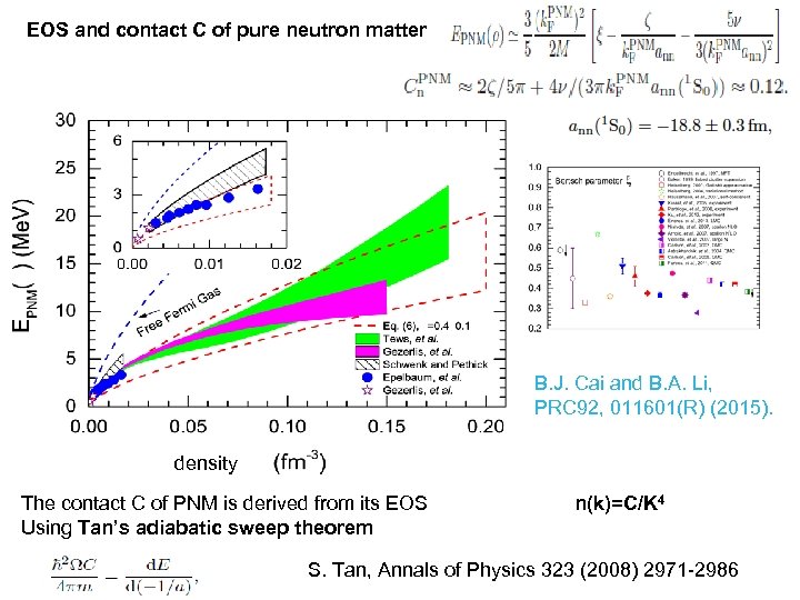 EOS and contact C of pure neutron matter B. J. Cai and B. A.