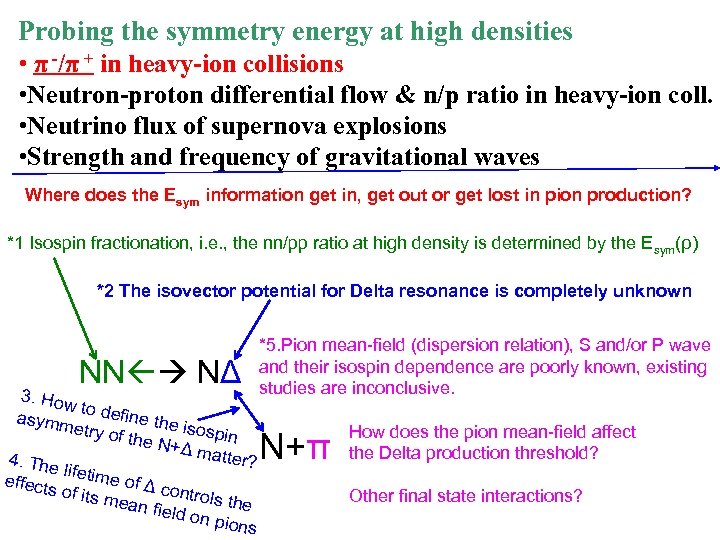 Probing the symmetry energy at high densities • π -/π + in heavy-ion collisions