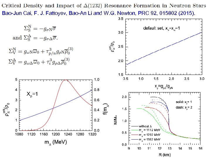 Bao-Jun Cai, F. J. Fattoyev, Bao-An Li and W. G. Newton, PRC 92, 015802