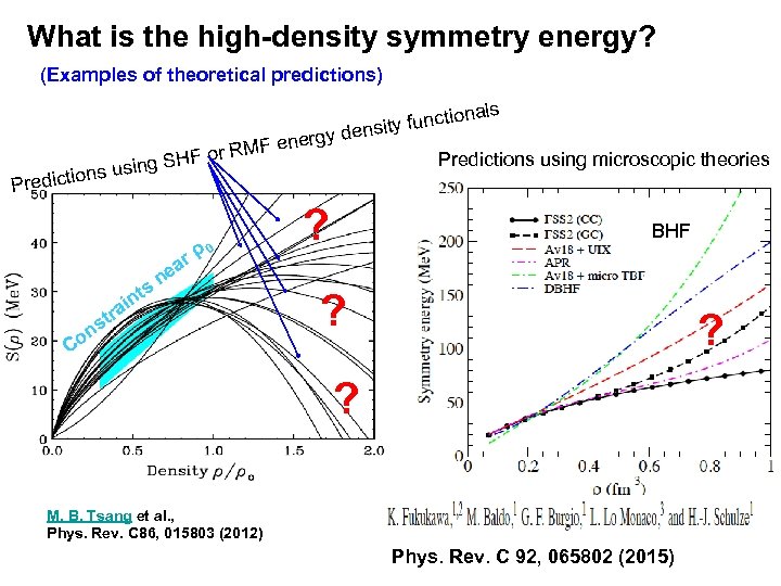 What is the high-density symmetry energy? (Examples of theoretical predictions) g SH ons usin