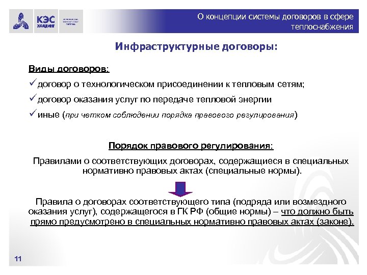 О концепции системы договоров в сфере теплоснабжения Инфраструктурные договоры: Виды договоров: üдоговор о технологическом