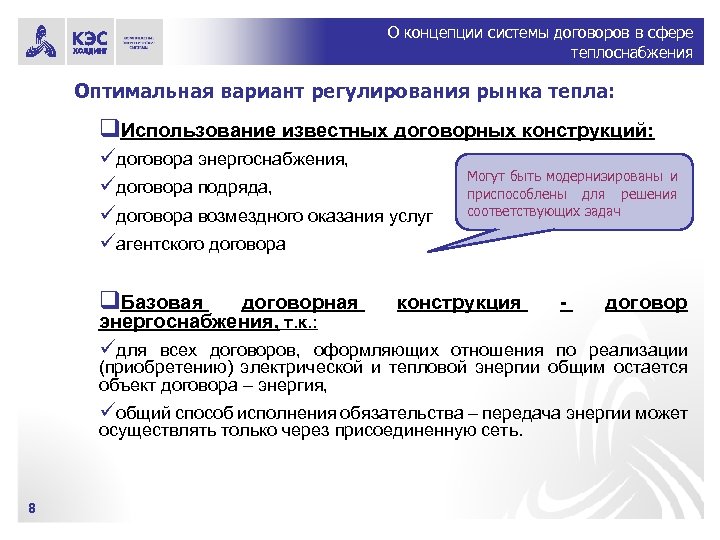 О концепции системы договоров в сфере теплоснабжения Оптимальная вариант регулирования рынка тепла: q. Использование