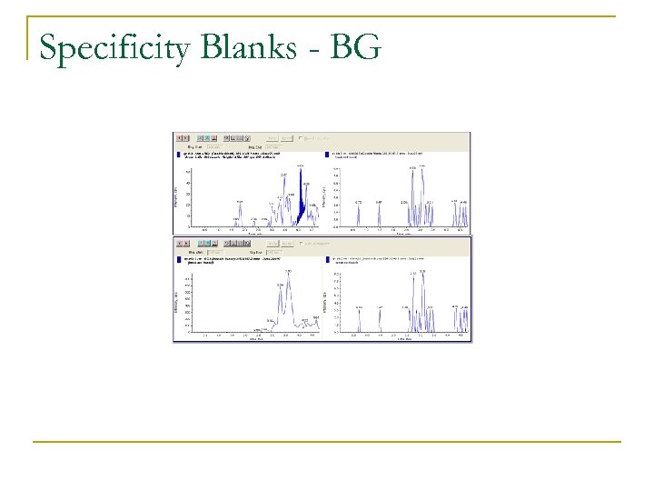 Specificity Blanks - BG 