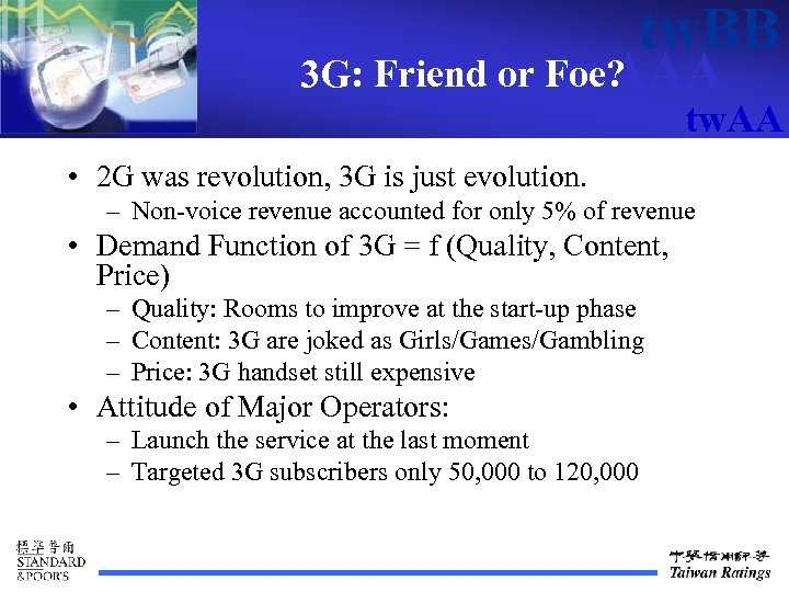 tw. BB 3 G: Friend or Foe? tw. AAA tw. AA • 2 G