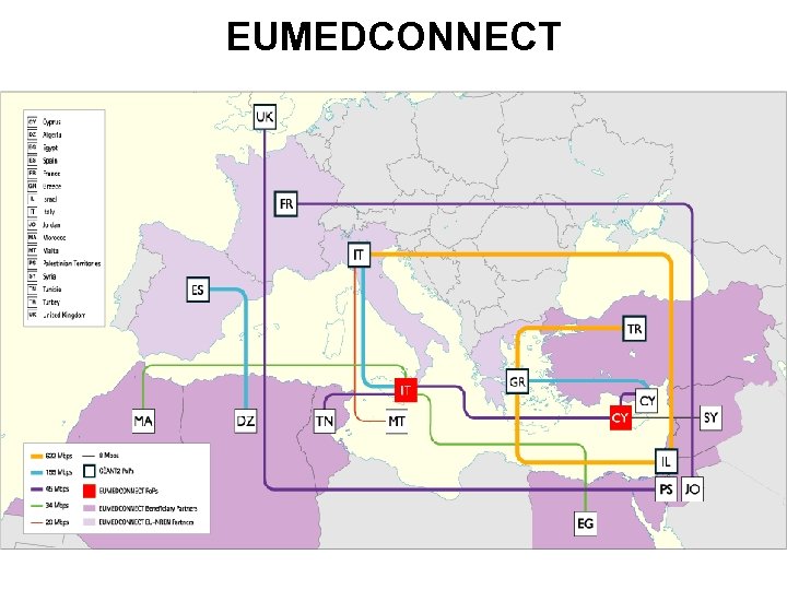 EUMEDCONNECT 
