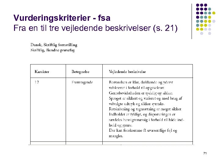 Vurderingskriterier - fsa Fra en til tre vejledende beskrivelser (s. 21) 71 