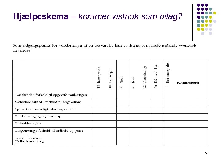 Hjælpeskema – kommer vistnok som bilag? 74 