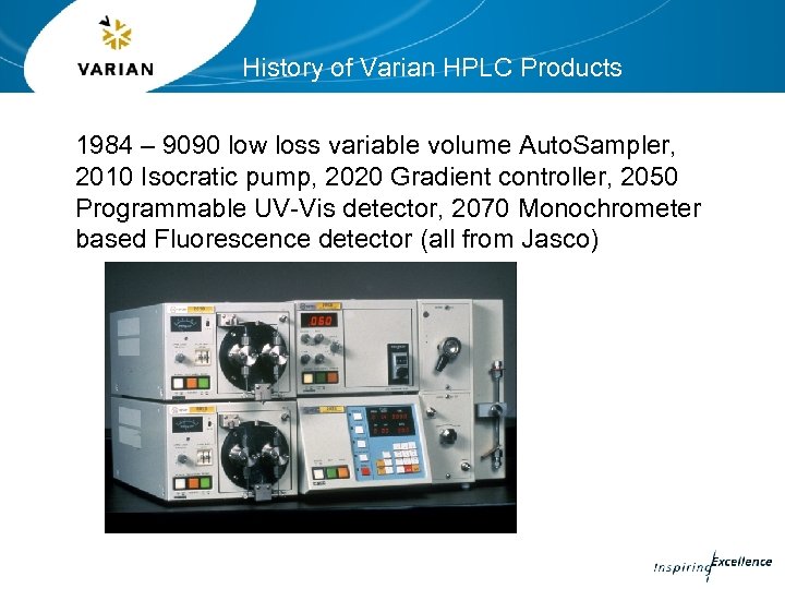 History of Varian HPLC Products 1984 – 9090 low loss variable volume Auto. Sampler,