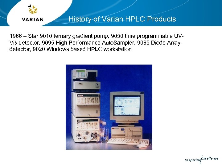 History of Varian HPLC Products 1988 – Star 9010 ternary gradient pump, 9050 time