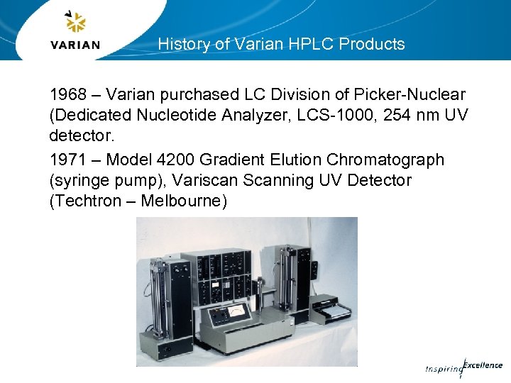 History of Varian HPLC Products 1968 – Varian purchased LC Division of Picker-Nuclear (Dedicated